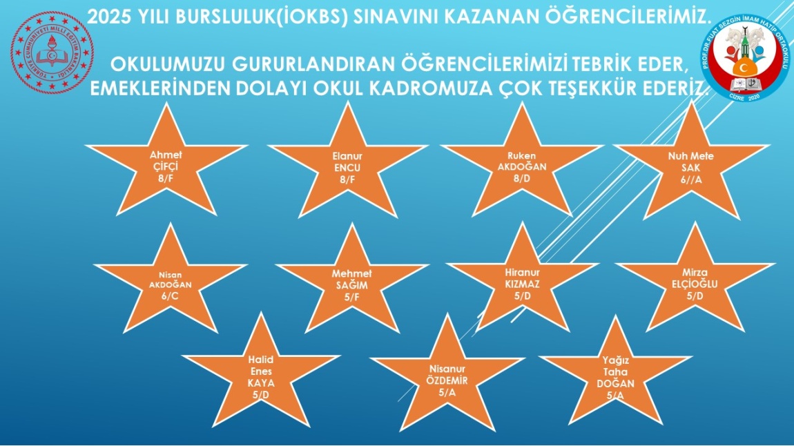 2025 Bursluluk Sınavı Başarı Karnemiz